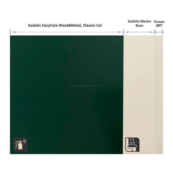 Фарба акрилова для стін та стелі вологостійка Sadolin EasyCare Wood&Metal, 0,7 л, білий 4740182475833 фото
