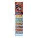 Олія для захисту терас і садових меблів Pinotex Wood&Terrace Oil, 1 л, безбарвний, матовий 4740182000301 фото 4