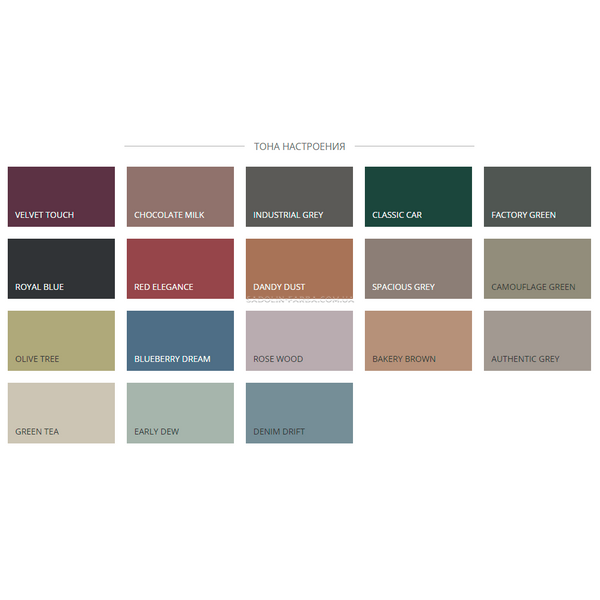 Тестер кольору для стін Sadolin Ambiance Color Tester, 30 мл, blossom powder 53536591 фото